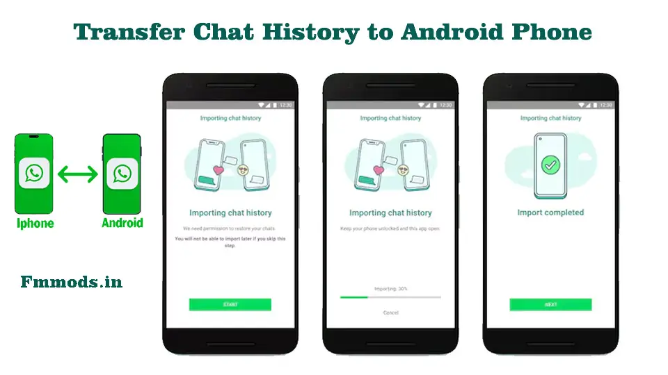 transfer chat history to android phone